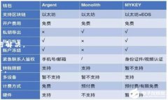 如何将USDT提取到钱包：全面指南USDT