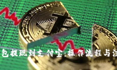 USDT钱包提现到支付宝：操作流程与注意事项