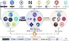 解决tpWallet提示gas fail问题的终极指南