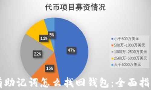 
有助记词怎么找回钱包：全面指南