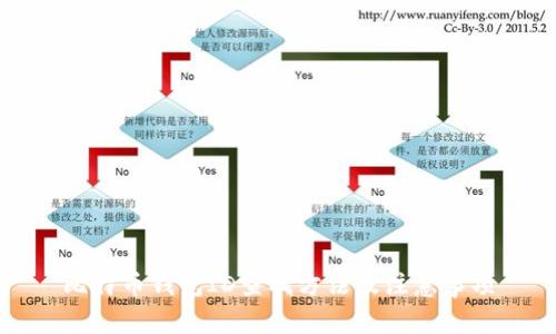 比特币钱包ID查找方法及注意事项