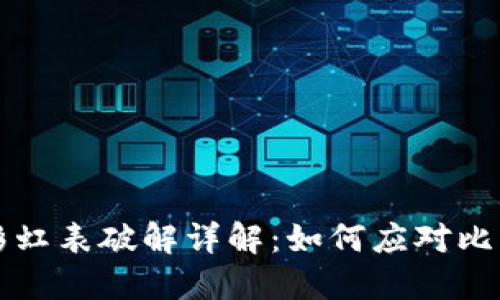 比特币钱包彩虹表破解详解：如何应对比特币安全挑战