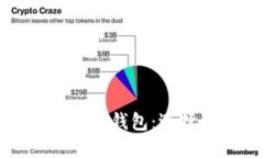 瑞典比特币区块链钱包：选择与安全性