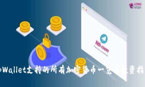 tpWallet支持的所有加密货币一览与投资指南