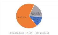 如何使用以太坊钱包发币：详细指南与