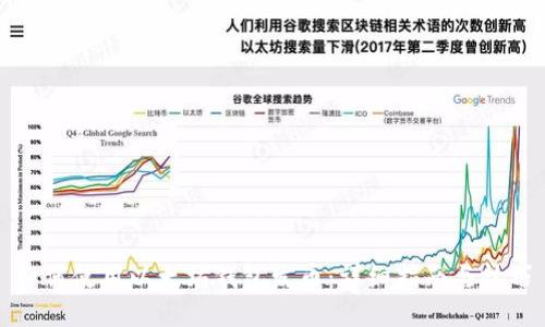 如何使用以太坊钱包发币：详细指南与技巧