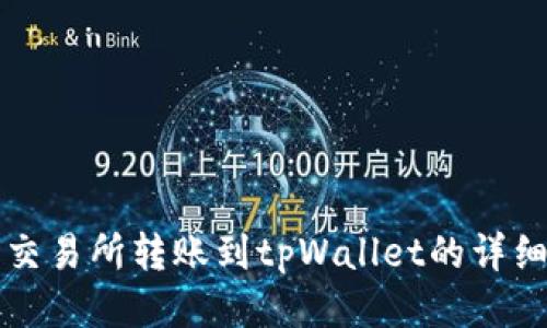 欧易交易所转账到tpWallet的详细指南