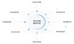 如何从tpWallet中提取资金：详细指南