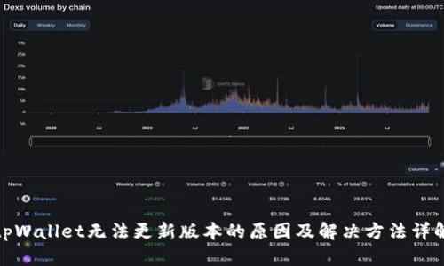 tpWallet无法更新版本的原因及解决方法详解