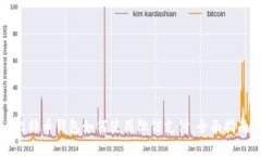 比特币钱包如何使用微信支付：全面指