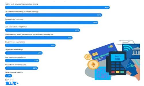 以太坊钱包 token.im 使用教程:全面指南与实用技巧