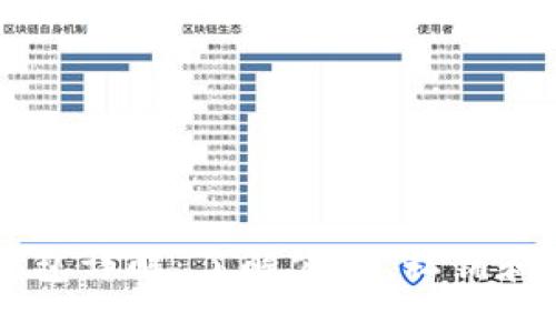 比特币钱包详解：了解公钥、私钥和安全使用