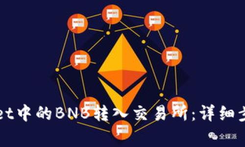 如何将TPWallet中的BNB转入交易所：详细步骤与注意事项
