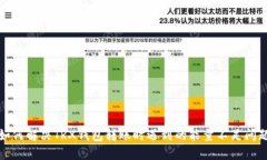 如何解决TRX钱包转账时遇到的能量不足