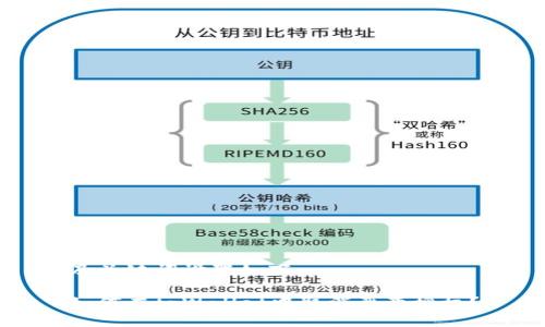 及关键词设置如下：

如何在tpWallet中取消恶意授权？