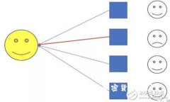 如何在tpWallet中开设加密货币账户？