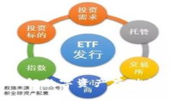 以太坊钱包 vs IM：了解数字资产存储与