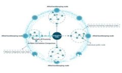 全面解析EOS钱包tpWallet：安全与便捷的