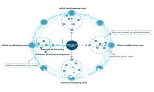 全面解析EOS钱包tpWallet：安全与便捷的数字资产管理工具