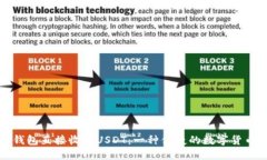 如何通过钱包直接收款USDT：一种便捷