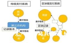 如何将数字货币充入以太坊钱包：详细