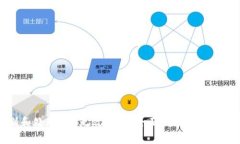 如何识别和处理TRX无效钱包？全面指南