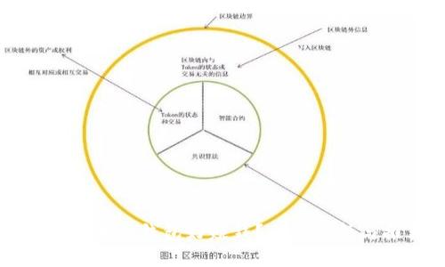 比特币哪个钱包好赚钱？全面分析与推荐