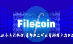    tpWallet选择哪条链最合适？  /  guan