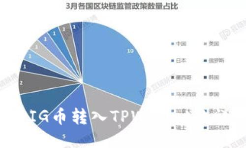 如何将PIG币转入TPWallet的详细指南