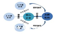 如何将比特币安全导出到冷钱包的详细