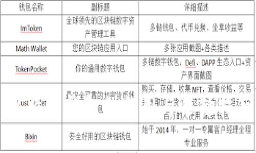 比特币钱包的作用与选择指南