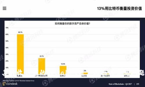 莫名其妙收到币的tpWallet用户指南与常见问题解析