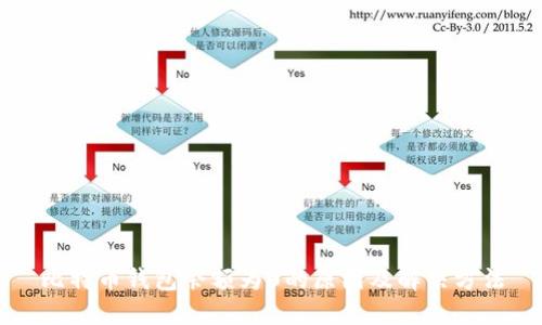 比特币钱包余额为0的原因及解决方法