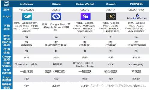 Token钱包APP的市场前景与发展潜力分析