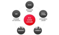 如何使用麦子钱包转入USDT：详细指南