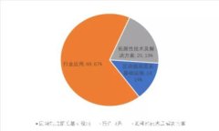 如何高效出售钱包中的USDT：完整指南