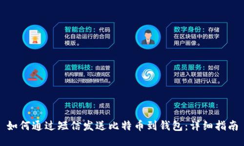 如何通过短信发送比特币到钱包：详细指南