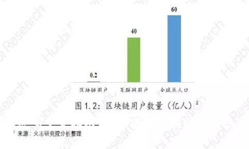 : tpWallet密码重置指南：如何安全地找回您的账户访问权限