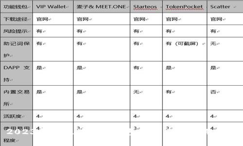 2023年以太坊公链钱包价格表及使用指南