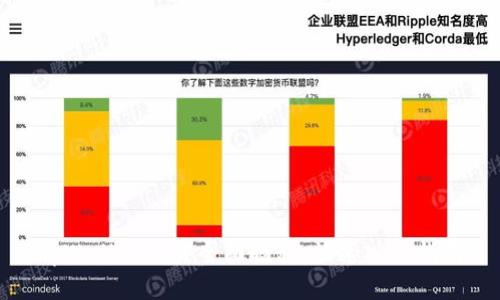 tpWallet下载全面教程：快速入门指南