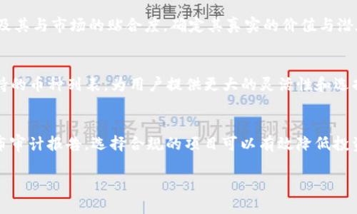 如何通过BK钱包存入USDT并获取分红币?

BK钱包, USDT, 分红币, 加密货币投资/guanjianci

引言
在当今的数字资产投资领域，越来越多的人开始关注如何通过在线钱包存入加密货币并获得更多的投资回报。BK钱包作为一种安全、便捷的加密货币管理工具，尤其是能有效帮助用户存入USDT（泰达币）并获取分红币。本文将详细介绍如何通过BK钱包实现USDT存入分红币的过程，并探讨相关的注意事项和潜在的风险，期望让每位投资者都能在加密货币的世界中游刃有余。

BK钱包简介
BK钱包是一款专门为加密货币投资者提供的数字钱包。它能够支持多种加密货币的存储和管理，特别是USDT。BK钱包的特点在于界面友好，操作简单，并具备较高的安全性。此外，BK钱包还提供了一些额外的投资选择，例如分红币的存储和获取，这使得它成为了新手和老手投资者的热门选择。

USDT的基础知识
USDT（Tether）是一种法币挂钩的稳定币，1 USDT通常等于1美元，因此它的价值波动较小，适合用作交易对的基础货币。持有USDT的投资者可以在市场波动时保持资本的稳定，也可以用其进行多种投资操作，如压榨收益、参与DeFi项目等。 USDT的流动性非常高，这也是其受欢迎的原因之一。

如何在BK钱包中存入USDT?
在BK钱包中存入USDT的过程其实非常简单，具体步骤如下:
ol
li下载并安装BK钱包: 首先，您需要在手机应用商店或者官方网站下载BK钱包，并进行注册。/li
li绑定账户: 按照提示绑定您的邮箱和手机号码，以确保账户的安全性。/li
li选择货币类型: 登录BK钱包后，进入“资产管理”界面，选择“USDT”。/li
li获取存款地址: 点击“存入”按钮，系统将显示您的USDT存款地址。复制该地址或者使用QR码进行扫描。/li
li转账USDT: 使用您其他交易所或钱包的账户，将USDT转账到刚刚获得的BK钱包地址中。/li
li确认交易: 转账后，您可以在BK钱包的交易记录中查看交易状态，确认USDT是否到账。/li
/ol
以上步骤简单易懂，任何人都能够轻松掌握。同时，建议用户在进行存款操作之前，确保网络环境的安全性，以防受到网络攻击。

什么是分红币？如何获取分红币？
分红币通常是区块链项目或企业为了回馈投资者而发行的一种代币，持有分红币的用户可以按持有比例获取项目的盈利分红。获得分红币的渠道主要有以下几种：
ol
li投资项目: 一些以分红为基础的项目，通常要求用户在其平台上投资对应的代币，才能获得分红币作为回报。/li
li持币分红: 某些平台直接根据用户持有的代币数量，自动向用户分配分红币，用户只需要在对应平台保持一定数量的代币即可。/li
li参与活动: 有些项目会开展活动，通过互动、投票等方式给予用户分红币的奖励。/li
/ol
值得注意的是，投资分红币的项目存在市场风险，投资者在入场前，要仔细评估项目的背景和团队的实力。

USDT存入BK钱包后如何获得分红币?
在BK钱包中存入USDT后，获取分红币的过程主要分为以下几个步骤：
ol
li选择合适的项目: 首先需要选择一个靠谱的分红币项目，确保其具有合法性和安全性，进行深入的研究和比较。/li
li充值USDT至项目: 在决定了投资项目后，您需要将BK钱包中的USDT充值至该项目的平台，以获取分红币。/li
li完成投资: 根据项目要求，完成必要的投资流程，通常包括点击“投资”或“购买”按钮。/li
li定期查看收益: 您可以在项目平台上，定期查询您的分红币及收益情况，了解自己所投资项目的动态。/li
li提取分红: 某些项目会定期发放分红，您需要申请提取或选择自动提取功能，以获取实际的现金或其他加密货币回报。/li
/ol
在整个过程中，务必要做好信息的保密与安全，切勿轻信来自陌生人的投资建议。此外，合理的资产配置也是确保获得长期收益的重要手段。

如何选择合适的分红币项目？
选择分红币项目时，可从以下几个方面进行分析：
ul
li项目团队: 要了解项目的开发团队背景及其过往的成功案例。同时，团队成员的专业性也是判断项目是否靠谱的一个重要标准。/li
li白皮书: 一个正规的项目一定会有详细的白皮书，其中包括了项目的进行方式、分红机制及长期发展规划等信息。/li
li社区反馈: 参与推广和讨论的社区是判断项目优劣的良好依据，有活跃的社区意味着该项目受到了广泛关注，且有一定的支持基础。/li
li市场规模: 要关注所选项目的市场规模及潜在用户数，评估其市场前景及增长潜力。/li
li合规性: 需确认项目是否合理合规，避免因投资不合规项目而遭受损失。/li
/ul
通过这些方面的考量，可以帮助投资者更好地选择出值得信赖的分红币项目，实现增值收益。

在BK钱包中存入USDT是否有风险？
无论是哪种投资，都不可避免地伴随着风险。BK钱包中的USDT存入也不例外，可能会面临以下几种风险：
ul
li网络安全风险: 黑客攻击或恶意软件可能导致钱包账户信息泄露，因此务必要定期更换账户密码，并启用双重身份验证。/li
li市场风险: USDT与法币挂钩虽然价值相对稳定，但若市场出现异常情况，仍可能影响其流动性和兑换能力。/li
li项目风险: 如果选择的分红币项目出现问题，投资者可能面临损失。因此，在选择项目时需做到谨慎研究，了解行业动态。/li
li政策风险: 加密货币行业受各国政策影响较大，可能随时面临政策调整，这对用户持币和投资选择都可能产生影响。/li
/ul
综上所述，存入USDT的过程虽然简单便捷，但是风险始终存在。有效降低这些风险的关键在于做好充分准备和科学决策。

结尾与总结
BK钱包为用户提供了一个安全、便捷的加密货币存储和收益获取的选项，特别是USDT的存入和分红币的获取。随着加密世界的发展，投资机会也越发多样。想要在这个领域中有所斩获，用户需不断学习和掌握相关知识，科学合理地选择投资项目。在此过程中积累经验和教训，才能确保在这个充满机遇与挑战的市场中稳健前行。
  
希望通过本篇文章，能够为您在BK钱包中存入USDT和获取分红币的过程中提供帮助。同时，也欢迎您持续关注我们，获取更多的投资资讯与策略！

相关问题解答

1. BK钱包的安全性如何？
BK钱包采取了多项安全措施，如私钥加密、双因素认证等，确保用户资产的安全性。用户可以定期更改密码，并启用双重认证功能，进一步提高帐户安全性。此外，BK钱包的开发团队监控交易活动，发现异常会立即采取措施。
然而，用户也需保持警惕，不要轻信陌生人的投资建议或不明链接，定期备份自己的私钥和助记词，以便在出现意外时进行恢复。

2. USDT如何使用？除了存款还有哪些用法？
USDT的使用有很多种形式，除存款外，还可以进行交易、支付和投资。用户可以通过USDT在不同的交易平台上进行买卖，甚至可以用USDT支付各种商品和服务。
此外，越来越多的DeFi项目支持USDT作为流动性资金池的一部分，用户可以通过提供流动性赚取利息及分红，亦或者参与借贷功能，获得收益。

3. 如何评估分红币的投资价值？
评估分红币的价值需要综合考虑多个方面。首先，项目的背景和发展前景非常重要，其次是分红机制的合理性以及代币的流通性。投资者还需关注项目公式的透明度及其与市场的贴合度，确定其真实的价值与潜在回报。

4. BK钱包支持哪些币种？
BK钱包支持多种主流及小众的加密货币，主要包括比特币、以太坊、USDT等。用户可以方便地进行资产的管理与转换，自己的投资组合。此外，BK钱包还在不断扩大支持的币种列表，为用户提供更大的灵活性和选择。

5. 什么是合规的分红币项目？
合规的分红币项目是指其运营合法合规，遵循相关法规与政策的项目。通常，这类项目会注册在合法的金融或数字资产监管框架内，确保其运营透明、稳健，并定期发布审计报告。选择合规的项目可以有效降低投资风险，保障投资者权益。

希望以上问题解答对您更深入地了解BK钱包、USDT及分红币的相关知识有所帮助。在加密货币的世界中，持续学习和风险意识是成功投资的重要因素。