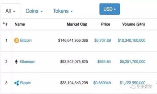 tpWallet显示马上到期的原因及解决方案