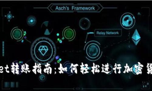 TPWallet转账指南：如何轻松进行加密货币转账