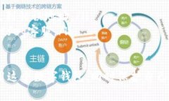    tpWalletfeg提现攻略与注意事项  /  g