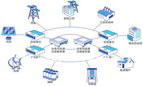 关于“tpWallet可以跑路吗”的讨论涉及到加密货币钱包的安全性、开发团队的可靠性以及用户应采取的保护措施等多方面的问题。下面是针对该主题的详细介绍，以及一些相关问题的深入分析。

tpWallet的安全性与风险分析：能否跑路的全面解读