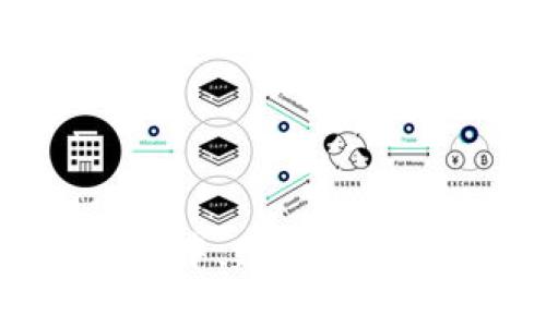   如何在tpWallet中设置显示人民币 / 
 guanjianci tpWallet, 显示人民币, 钱包设置, 加密货币 /guanjianci 

引言
随着数字货币的普及，越来越多的人开始使用加密货币钱包来管理他们的资产。其中，tpWallet作为一款用户友好的加密货币钱包，受到了许多用户的青睐。不过，对于一些新用户来说，如何设置钱包的显示货币可能并不是一件容易的事情。本文将重点讲解如何在tpWallet中设置显示人民币。

tpWallet简介
tpWallet是一款支持多种加密货币的数字钱包，它具有界面友好、安全性高等特点。用户可以在tpWallet中进行加密货币的存储、转账，以及查看市场行情。tpWallet的设计旨在帮助用户更方便地管理他们的数字资产，其中包括设置显示货币功能，这对于希望将数字货币与本地货币（如人民币）进行比较的用户尤为重要。

为什么要设置显示人民币
对于在中国市场使用加密货币的用户来说，能够在钱包中查看人民币的显示是非常重要的。首先，人民币是大多数用户的本地货币，用户需要将他们的数字资产与人民币进行换算，以便了解资产的真实价值。其次，对于一些投资者来说，设置显示人民币有助于他们更好地把握市场动态，方便进行交易决策。例如，当用户查看自己的数字资产时，如果能够直接看到以人民币计价的金额，将更直观地体现出市场波动对自己资产的影响。

tpWallet设置人民币的步骤
以下是tpWallet中设置显示人民币的详细步骤：

h4步骤一：打开tpWallet应用/h4
首先，确保你已经下载并安装了tpWallet。然后打开应用程序，登录你的账户。如果你还没有注册账户，请先完成注册。

h4步骤二：进入设置菜单/h4
在主界面中，找到并点击右下角的“我”或“设置”选项，通常这个选项以齿轮图标表示。在设置菜单中，你可以找到各种与账户相关的设置选项。

h4步骤三：选择货币设置/h4
在设置菜单中，找到“货币”或“显示货币”选项。在这个选项中，你可以进行货币类型的设置。tpWallet支持多种货币显示，用户可以选择自己习惯的货币。

h4步骤四：选择人民币/h4
在货币选择列表中，找到人民币（CNY）。点击选择人民币作为默认显示货币，然后系统会自动将所有的金额转换为人民币显示。这一设置会影响到你在钱包中查看的所有数额。

h4步骤五：保存设置/h4
完成货币选择后，确保保存设置。通常在设置页面的右上角会有一个“保存”或“确认”的选项。点击后，你的设置将被保存。

h4步骤六：查看更改/h4
完成上述步骤后，返回主界面，查看你的数字资产是否已经按照人民币显示。你应该能够在钱包余额、交易记录和资产详情等地方看到以人民币计价的数额。

可能出现的问题及解决方案
虽然设置tpWallet显示人民币的过程相对简单，但在实际操作中，有些用户可能会遇到各种问题。以下是一些常见的问题和解决方案。

问题一：设置后显示货币没有变化
如果你按照上述步骤操作后，显示货币仍未更改为人民币，可以尝试以下解决方案：
首先，确认你是否真的进行了“保存”设置。有时候用户在选择货币后忘记了点击“确认”或者“保存”按钮，导致设置未生效。再次进入设置菜单，确认是否已经选择人民币，并确保保存设置。
其次，检查tpWallet是否为最新版本。老版本可能存在一些bug，影响设置功能的正常使用。去应用商店查看是否有更新，并及时更新到最新版。
还可能是网络问题或者系统故障。尝试重启应用程序或者重新登录你的账户，查看是否能够解决该问题。在一些情况下，等待一段时间后再次尝试也可能会有所帮助。

问题二：找不到人民币选项
在某些情况下，用户可能在货币选择界面找不到人民币（CNY）选项。以下是一些可能的原因及解决措施：
首先，确认你的app地区设置是否正确。有些应用会根据地区限制显示货币选项。如果你的账户设置为其他国家或地区，可能会导致无法看到人民币。进入账户设置，检查地区选项，并确保设置为中国大陆。
其次，检查tpWallet的国家/地区限制问题。有些钱包可能在特定地区不支持某些货币，虽然大部分钱包都支持人民币，但还是建议查阅tpWallet的官方说明，确认是否在你的地区支持显示人民币。
如果你还是无法找到人民币选项，可以尝试卸载后重装tpWallet，或尝试联系客服支持团队，以便获取进一步的技术支持与建议。

问题三：人民币显示不准确
在tpWallet中设置人民币显示后，一些用户可能会发现显示的人民币金额与他们实际预想的不符。这可能是由于汇率问题或钱包的更新延迟导致的。以下是一些解决思路：
首先，了解加密货币与法定货币的汇率是动态变化的，因此你在查看时，有可能看到与市场价格略有差异的金额。如果需要了解最新汇率，可以在tpWallet中查看行情页面，或直接访问相关的加密货币市场网站，以获取最新的信息。
其次，务必要确认tpWallet的更新频率。不少加密货币钱包的显示金额会存在一定延迟，如果你在查看银行转账或近期交易，对比实际价格，可能会发现一些差异。通常，钱包会在市场波动后不久更新显示，但并不一定是即时的，因此，最好了解使用的延迟时间。
如果发现显示金额差异较大，可以尝试联系客服，确认是否为系统错误，或者更新问题，以便更好地解决该问题。

问题四：如何更改回其他货币
一旦设置完成，用户有时候会希望更改回其他货币。在tpWallet中更改货币的步骤与设置人民币时类似，以下是具体步骤：
首先，返回到设置菜单。在货币设置选项中，您将看到已选择的货币列表。点击当前设置的人民币选项，会弹出可选择的其他货币列表。
在此列表中，选择你希望更改为的货币（如美元、欧元等），然后确认更换。确保完成后保存新的设置，系统便会自动将你的所有资产换算为新的显示货币。
请注意，虽然更改货币是很简单的操作，但在频繁更换货币时，用户应当留意其资产的汇率波动，以免造成不必要的损失。

问题五：没有找到设置选项
新用户在使用tpWallet时，有时可能会因为不熟悉界面而找不到设置选项。对于这种情况，可以遵循以下步骤：
首先，确认你正在使用的tpWallet版本可能与网上教程不一致，首先建议查看tpWallet的官方帮助文档，了解关于界面的最新更新。此外，很多版本的更新都会调整界面布局，确保你了解最新的应用设计。
其次，可以尝试在主界面上反复寻找”我”、“设置”或标识为齿轮图标的选项。多点触碰一些位置，有时候在不显眼的地方，设置选项可能会隐藏在其他菜单之中。
如果还是找不到，可以向身边已经使用tpWallet的朋友求助，或者直接联系tpWallet的客服，获得更为详细的指南。

总结
通过上述内容，我们详细地讲解了如何在tpWallet中设置显示人民币的过程，并解决了用户可能在这一过程中遇到的一些常见问题。希望能够帮助广大的tpWallet用户更好地管理他们的数字资产。在日常使用中，建议用户定期检查钱包软件的更新、关注汇率波动，以便更好地利用这个工具。
