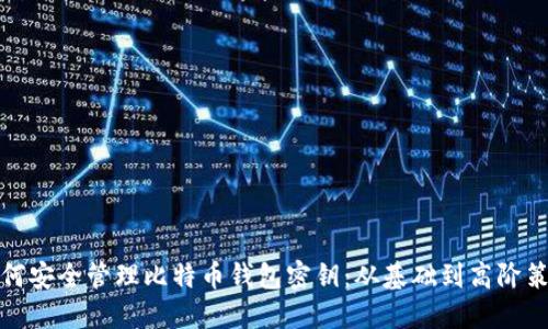 如何安全管理比特币钱包密钥：从基础到高阶策略