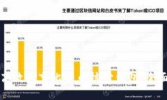 如何高效修剪比特币核心钱包：全面指