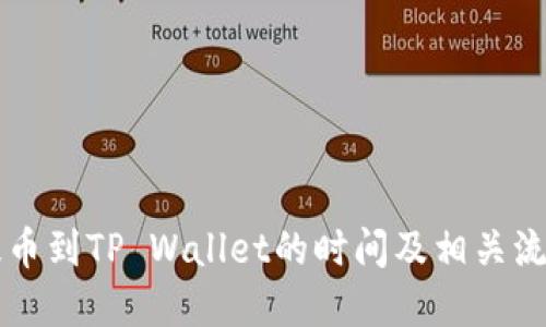 满币提币到TP Wallet的时间及相关流程详解