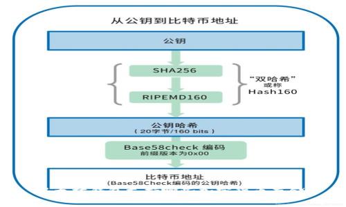 以太坊钱包支持哪些加密货币存储？